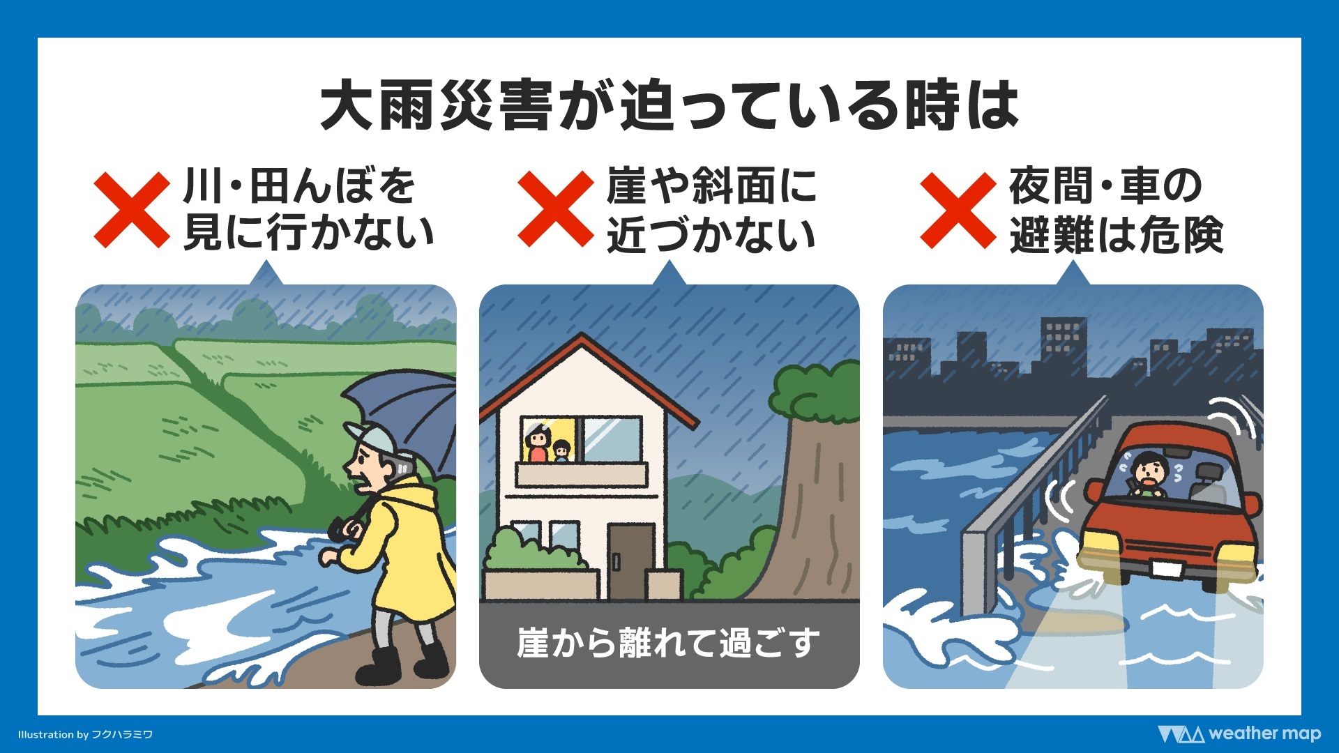 大雨災害が迫った際の避難行動と安全確保の重要性を示すイラスト。早めの対策の必要性を啓発。