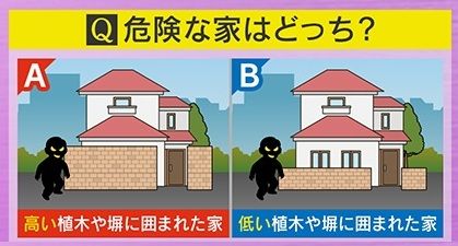 家の防犯に関するクイズ。高い塀と低い塀、どちらが犯罪者に狙われやすいかを示す。