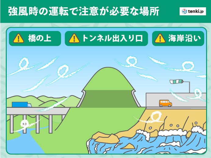 強風時の自動車運転における危険な場所と注意点