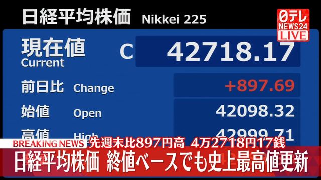 日経平均株価 終値ベースでも史上最高値更新 4万2718円17銭