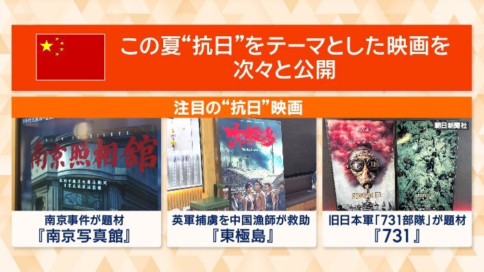 今夏公開された“抗日”テーマの中国映画ポスター