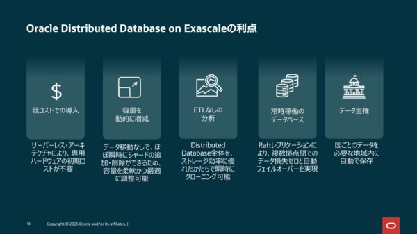 Ｌｉｎｕｘ＋Ｏｒａｃｌｅ　９ｉで作るＷｅｂ　ＤＢ（デ-タベ-ス） Ｐｅａｌ　ＤＢＩ編/ＳＢクリエイティブ/川井義治（単行本） Linux＋Oracle 9iで作るWeb DB（デ-タベ-ス
