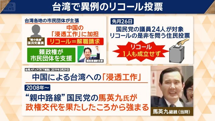 頼清徳政権の警戒がうかがえる、親中派議員に対する異例のリコール投票の様子