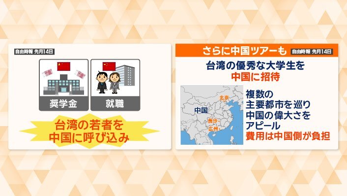 中国が奨学金や文化交流を通じて台湾の若者を呼び込む狙い