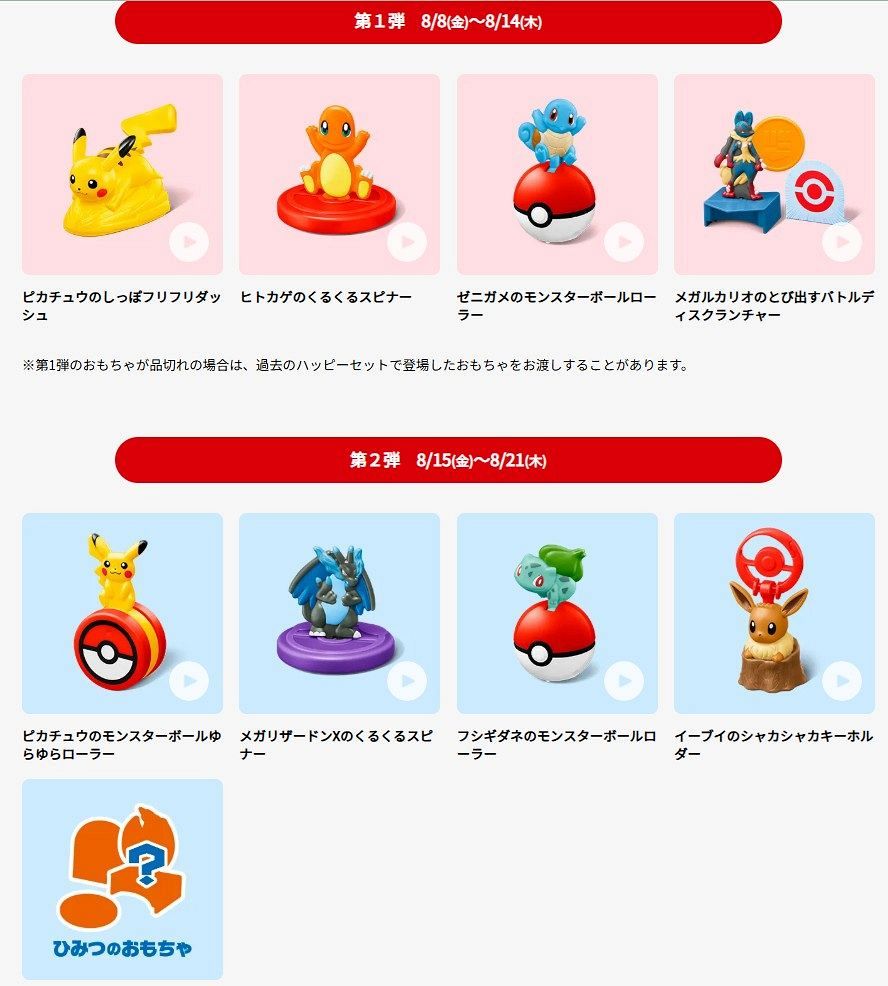 ポケモンハッピーセットのイメージ画像。おもちゃの種類は５種類で、今回の購入制限の対象となる。