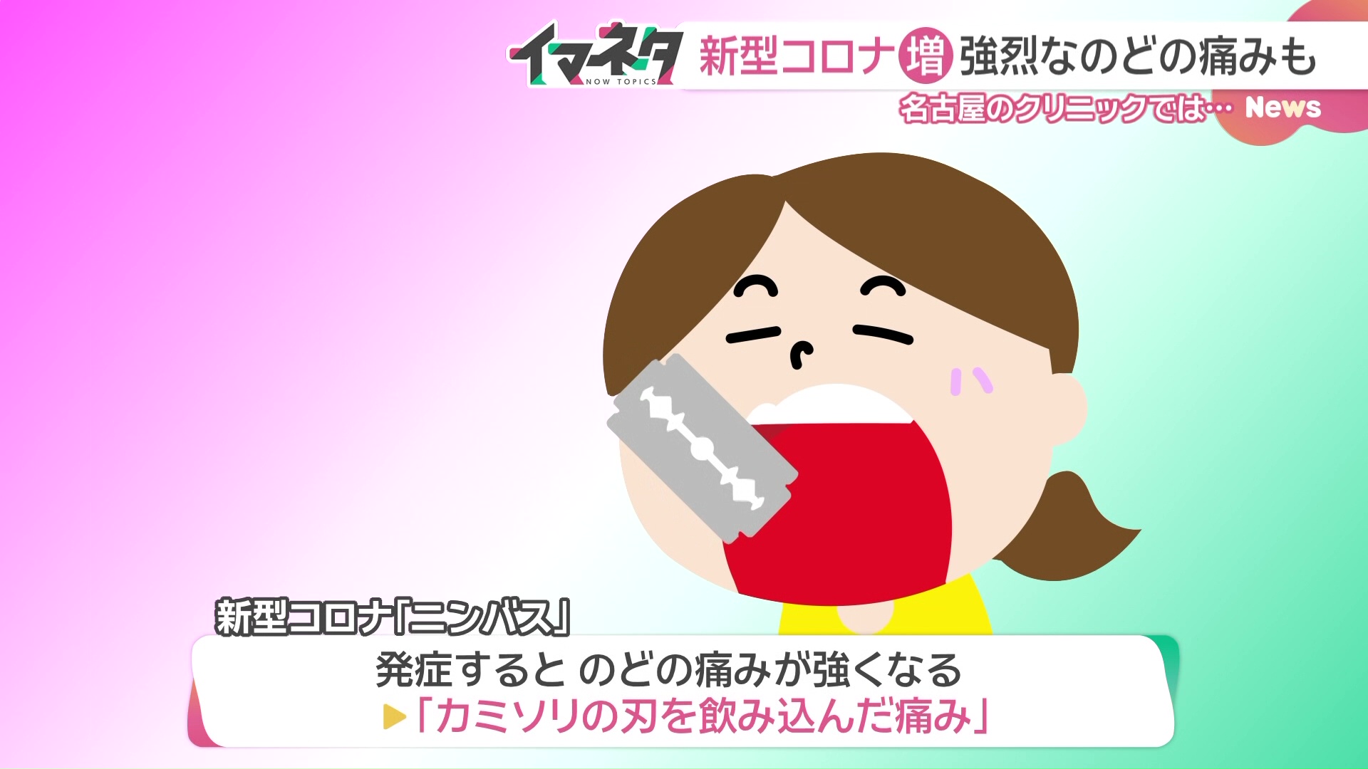 カミソリを飲み込んだような激しい喉の痛みを訴える人々のイメージ