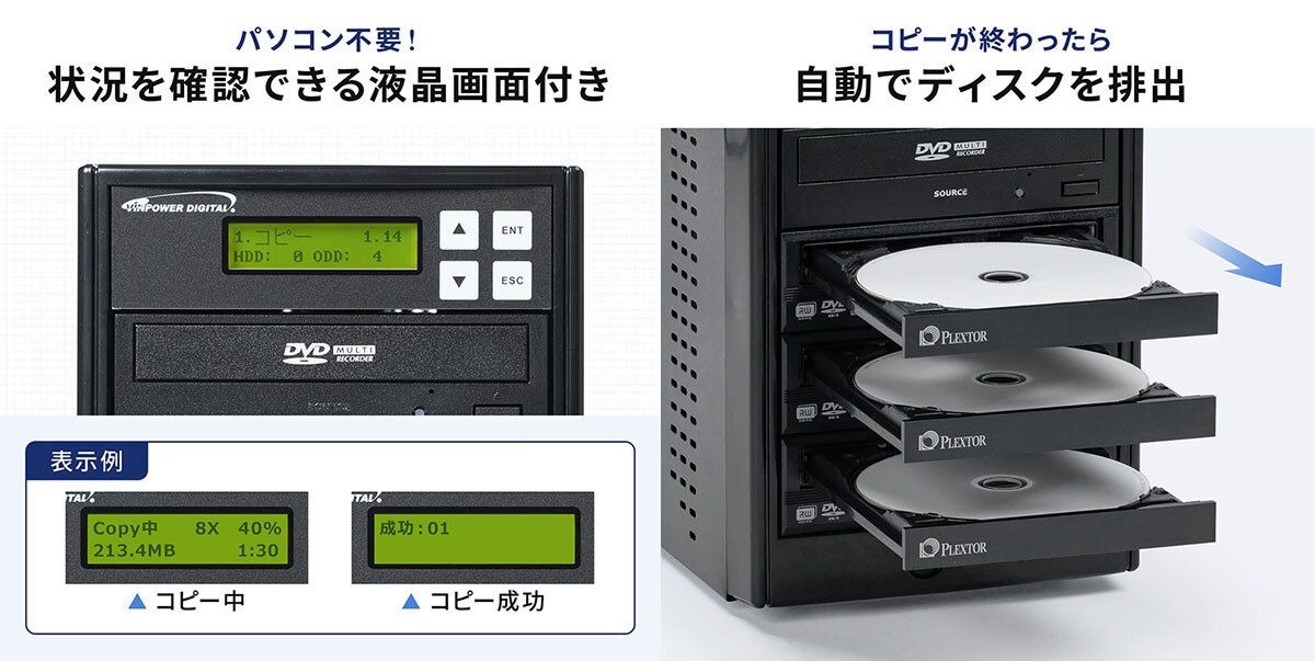 パソコン不要！CD/DVDを3枚同時コピーできる「神