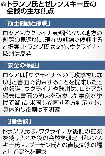 米ロ首脳会談後のトランプ大統領の動向を示す写真
