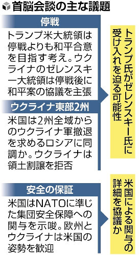 ウクライナ情勢の行方を左右する米ウクライナ首脳会談の様子