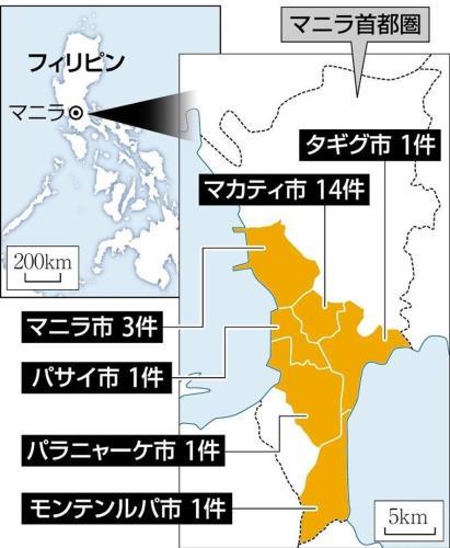 マニラ首都圏の街並み。昨年10月以降、この地域で日本人を標的とした強盗事件が多発している