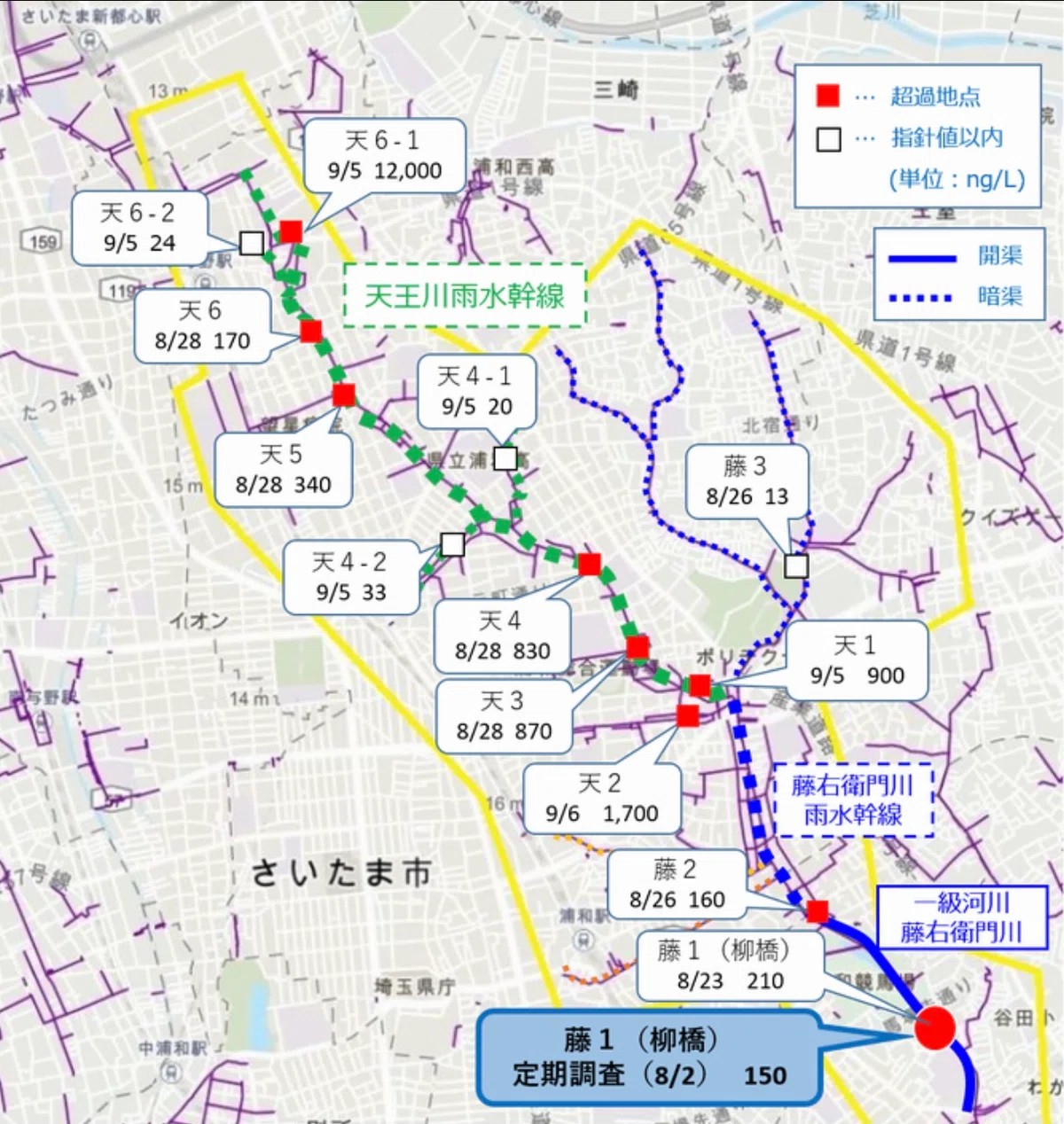 さいたま市によるPFAS水質検査結果を示す汚染地図