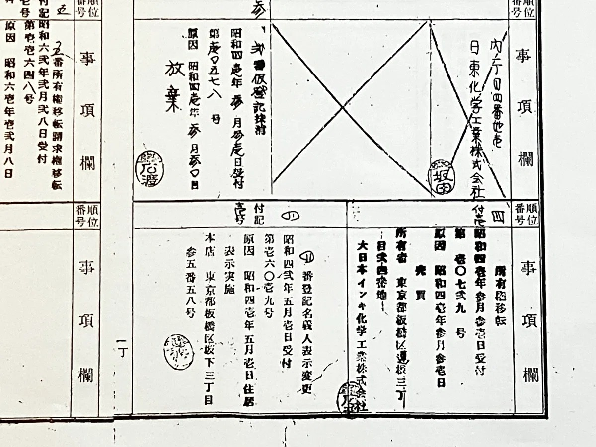 PFAS汚染源の土地履歴を示す古い登記簿の抜粋