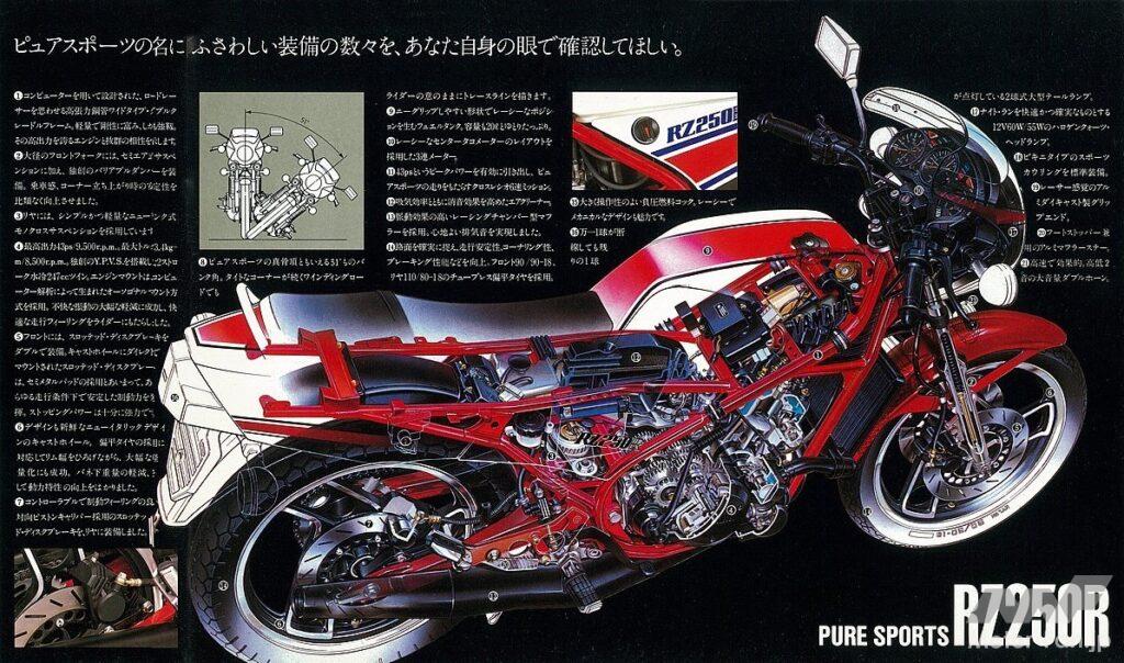 水冷機構とモノクロスサスペンションを採用した初代RZシリーズ。当時の2ストスポーツに革新をもたらした。