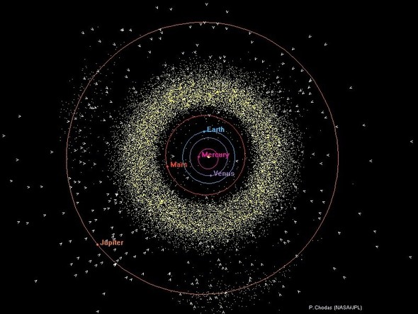太陽系内で「旅する星」の影響を最も受けにくい安定した惑星、木星の姿（NASA提供）