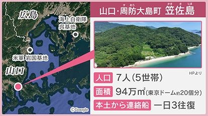 人口わずか7人の離島、笠佐島の概要と外国人土地購入問題に関するニュース報道