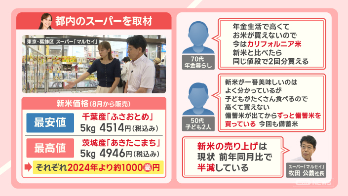 都内のスーパーで棚に並ぶ新米の袋と価格表示：家計を圧迫する新米価格の高騰