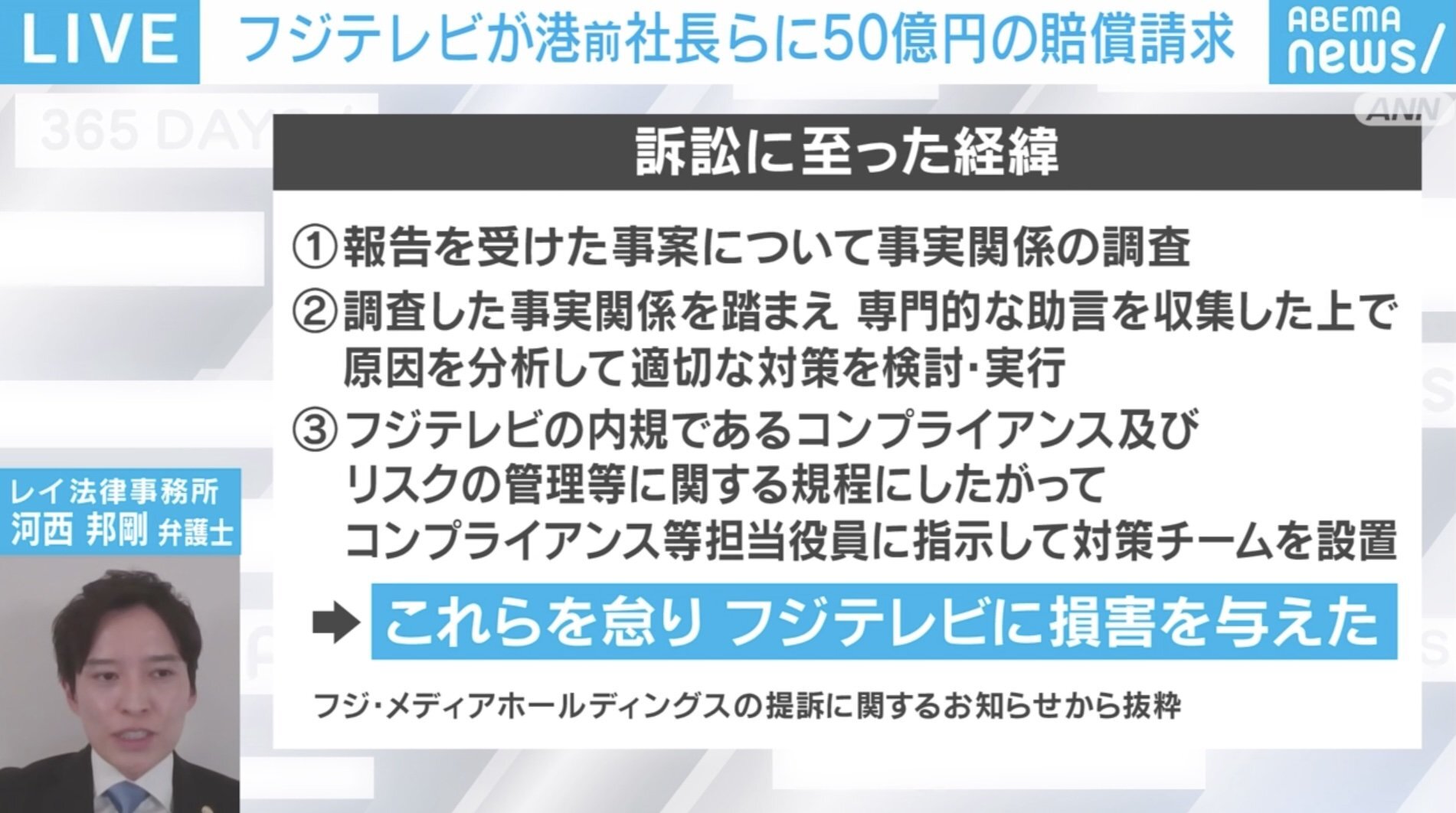 フジテレビが旧経営陣への提訴にあたり発表したリリースにおける重要ポイントをまとめた図。任務懈怠の内容が示されている。