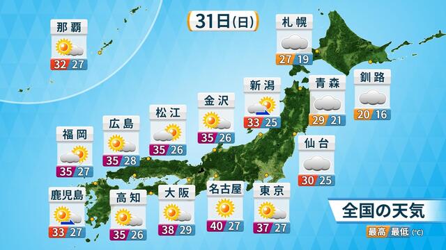 8月最終日に名古屋で40度か 31日(日)は広く晴れて危険な暑さに