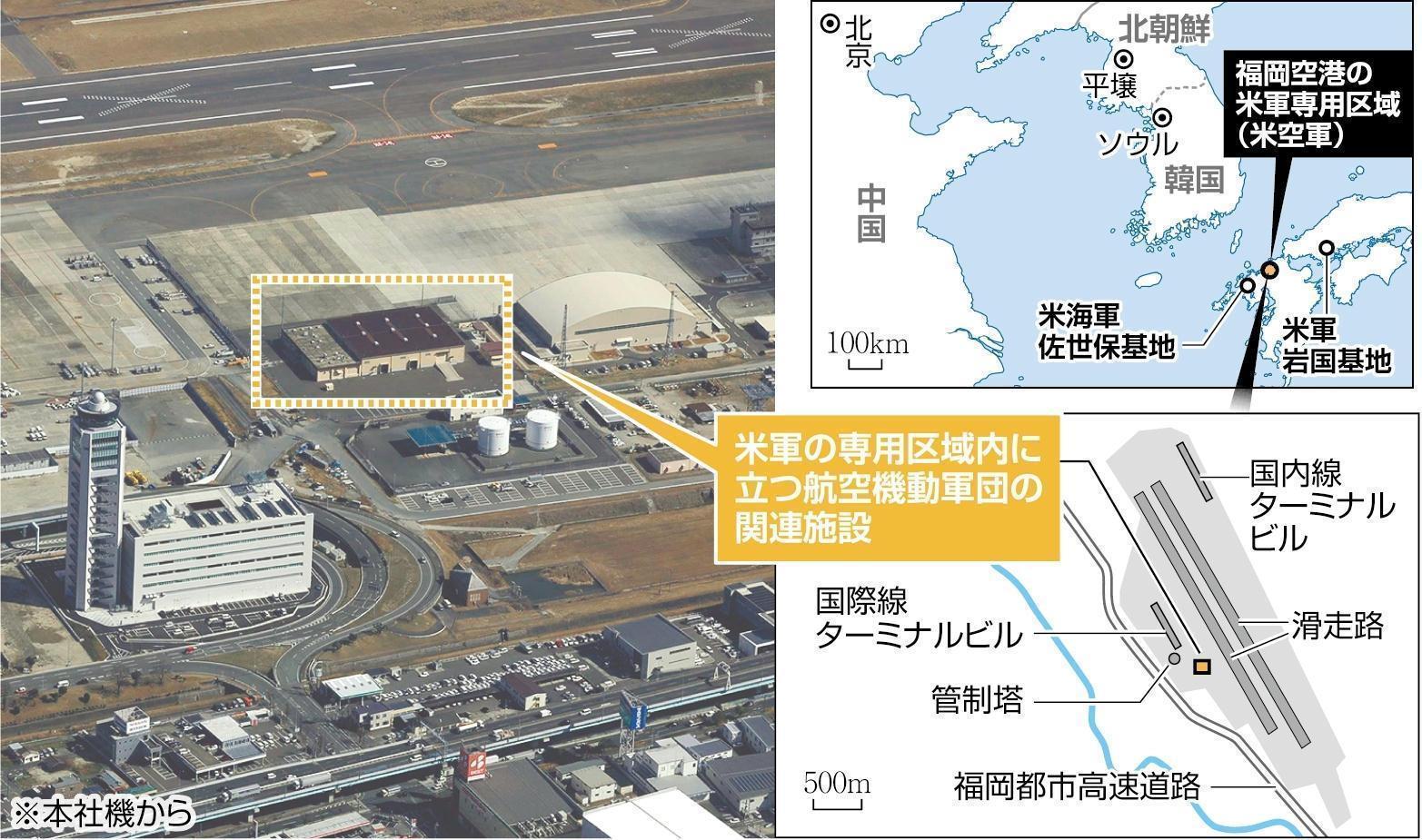 福岡空港の広大な敷地と民間航空機の様子、米軍専用区域の課題を視覚的に伝える