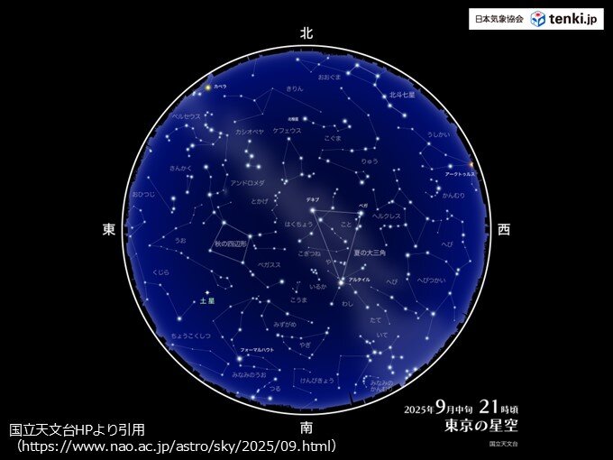 9月の夜空に輝く「夏の大三角」（こと座のベガ、わし座のアルタイル、はくちょう座のデネブ）と、その東側に広がる「秋の四辺形」の星図。