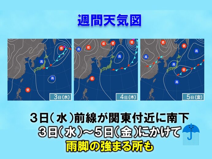 9月4日（木）と5日（金）に関東地方に接近する秋雨前線による強い雨の予想図