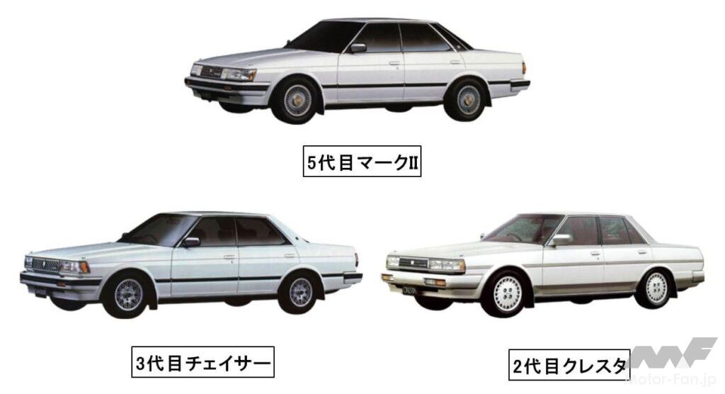 1984年にモデルチェンジしたトヨタ マークII、チェイサー、クレスタの「マークII 3兄弟」。バブル期のハイソカー市場を牽引した主要ライバル。