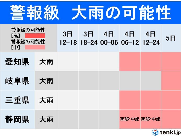 東海地方における9月4日から5日にかけての雨量予測図、警報級の大雨を警告