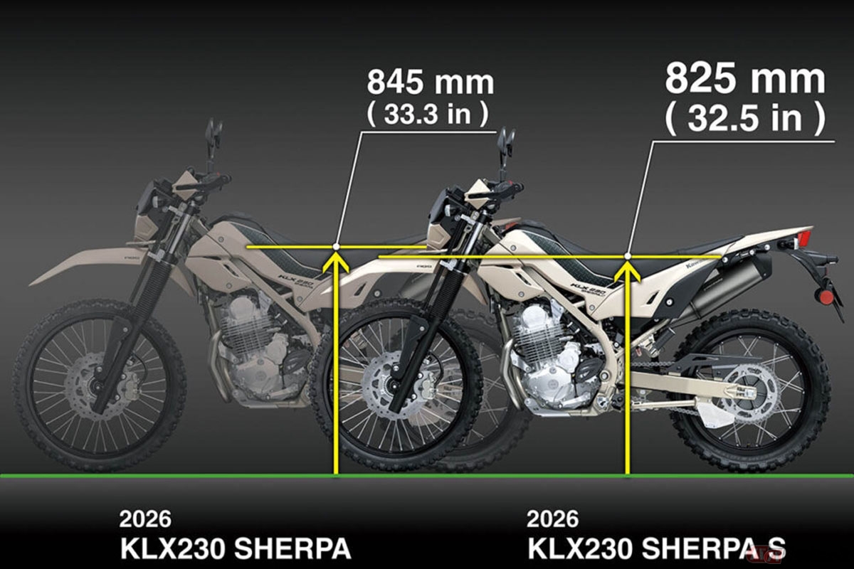 カワサキ新作「KLX230 SHELPA S」は初心者の味方？ 軽量136kg