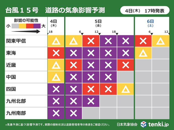 台風15号の予想進路と全国の大雨・暴風警戒範囲