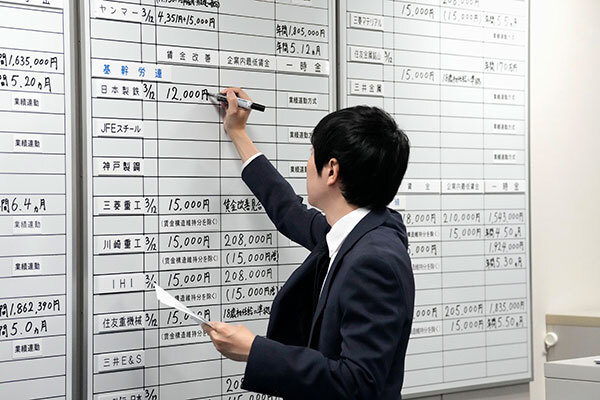 日本の大手企業における春季労使交渉と賃上げの様子