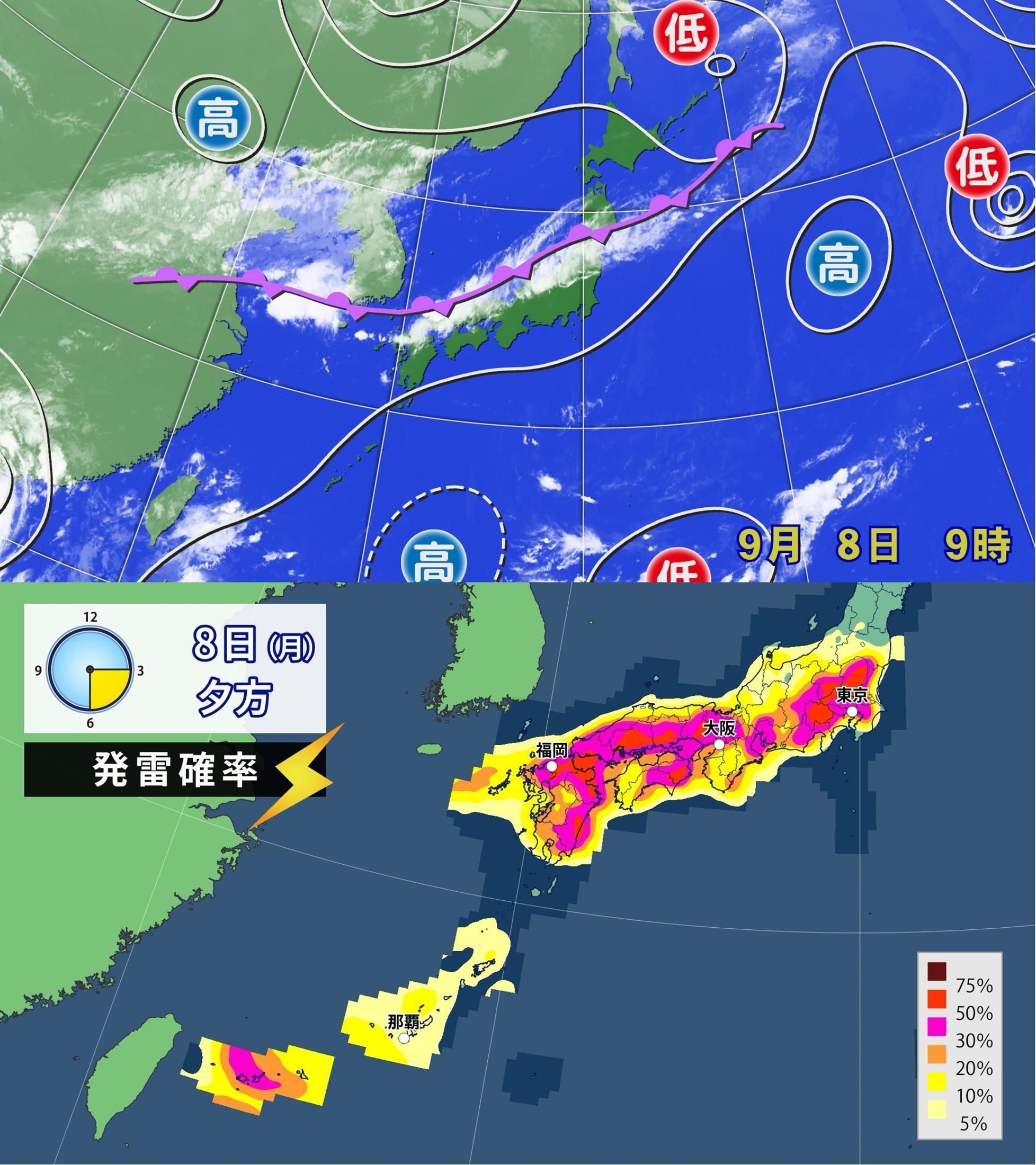 ８月上旬まで 8月の営業カレンダーです！ 変更になる可能性がございます