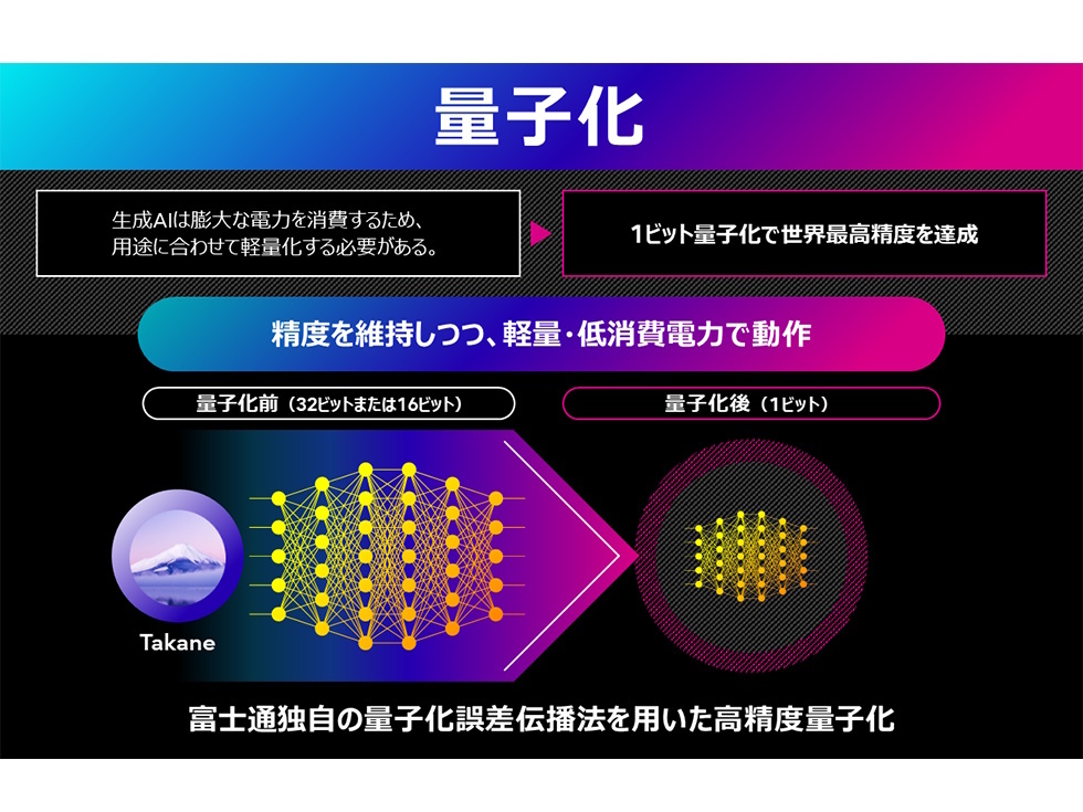 高精度化する個人認証技術 2411_Eyebiometoric.jpg