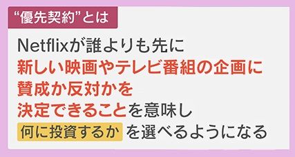 Netflixと複数年にわたる「優先契約」を締結したヘンリー王子夫妻。今後の企画内容が注目される。