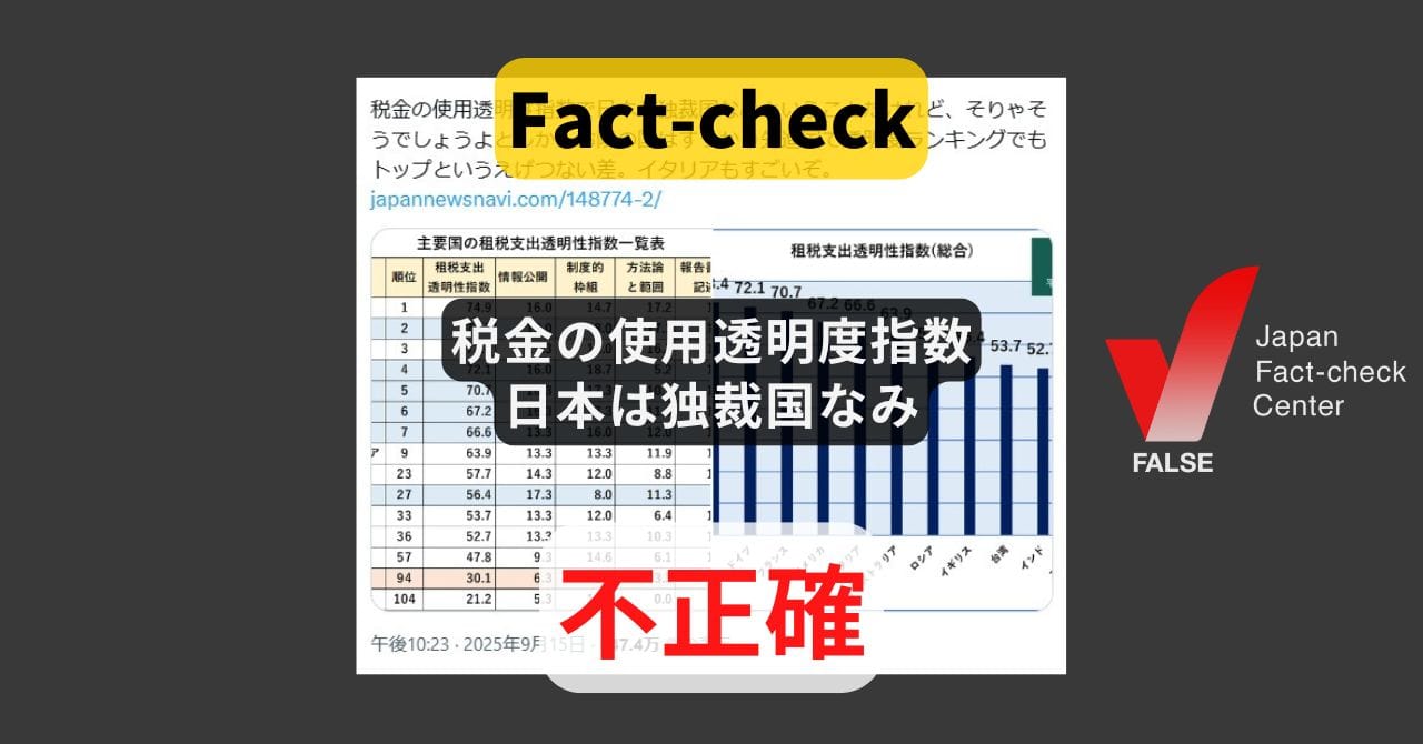 国税徴収法　資料一式　2019年度、2024年度目標　セット 税金の使用透明度指数で日本は独裁国なみ? データや解釈に誤解