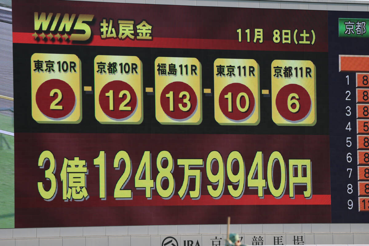 【WIN5】的中1票!! 払戻金は3億1248万9940円 10月以降3度目の億超え(馬トク報知)
