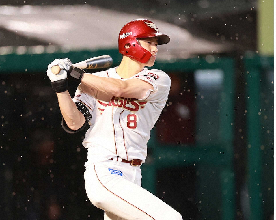 楽天・辰己が国内FA権の行使を表明「総合的に判断して提出。そこ（海外）を諦めたわけではない」（スポニチアネックス） - Yahoo!ニュース