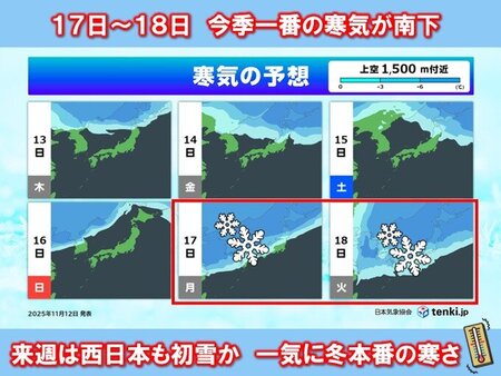 17日~18日は強烈寒気 西日本でも初雪か 各地で冬用タイヤや冬物コートの準備を(tenki.jp)