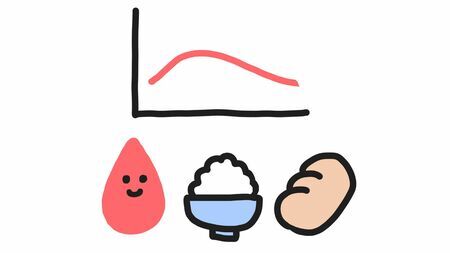 血糖値を10日間測ったら…50代男性記者の衝撃の結果「ポテトで爆上がり」「早朝覚醒で低血糖」から見つけた“朝ダル”解決の「超簡単MYルール」 血糖値を10日間測ったら…50代男性記者の衝撃の結果「ポテトで爆上がり」「早朝覚醒で低血糖」から見つけた“朝ダル”解決の「超簡単MYルール」