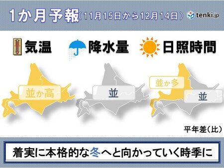 最新の北海道一か月予報 季節の歩みはゆっくりも、着実に本格的な冬へ(tenki.jp)