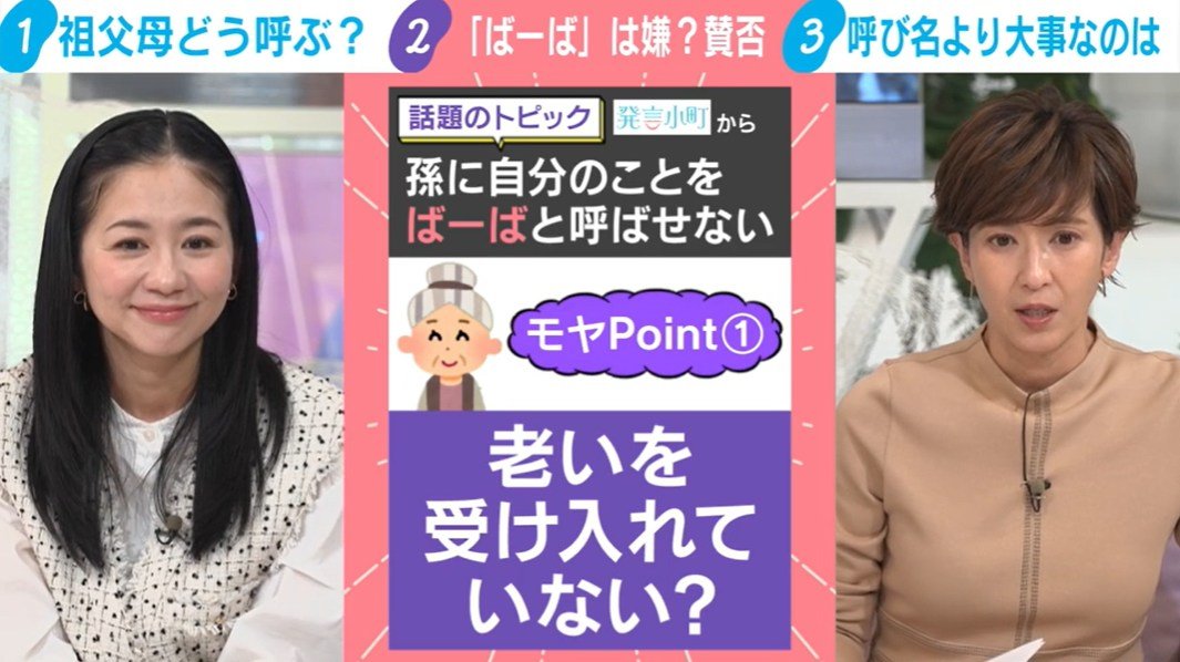 イマドキ祖父母は「おばあちゃん・ばーば」に抵抗感も？祖父母の呼び方論争「爺さん扱いされたくない」…関根麻里は「娘は父・勤を『ドゥドゥ』と呼んでいる」（ABEMA TIMES） - Yahoo!ニュース
