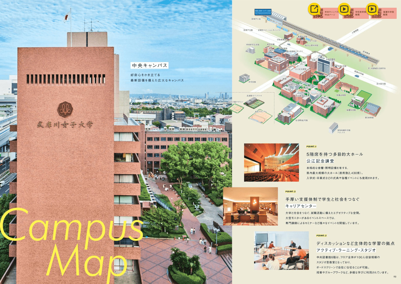 武庫川女子大学の中央キャンパス。阪神沿線最寄り駅から徒歩7分。
