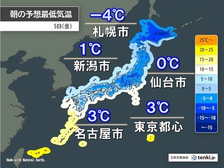 5日朝も厳しい冷え込み 関東は今朝より低く 東京都心3℃予想 ヒートショック注意(tenki.jp)