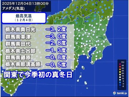 【速報】昨日4日は関東で今季初の真冬日(最高気温0℃未満) 栃木県奥日光など(tenki.jp)