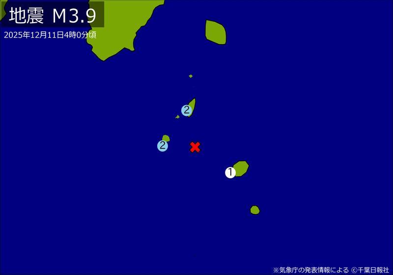 【速報】11日未明、関東で地震相次ぐ 震源は東京都新島・神津島近海 最大震度2、M3.9(千葉日報オンライン) - Yahoo!ニュース