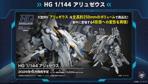 閃光のハサウェイ キルケーの魔女」より「アリュゼウス」がHGガンプラ