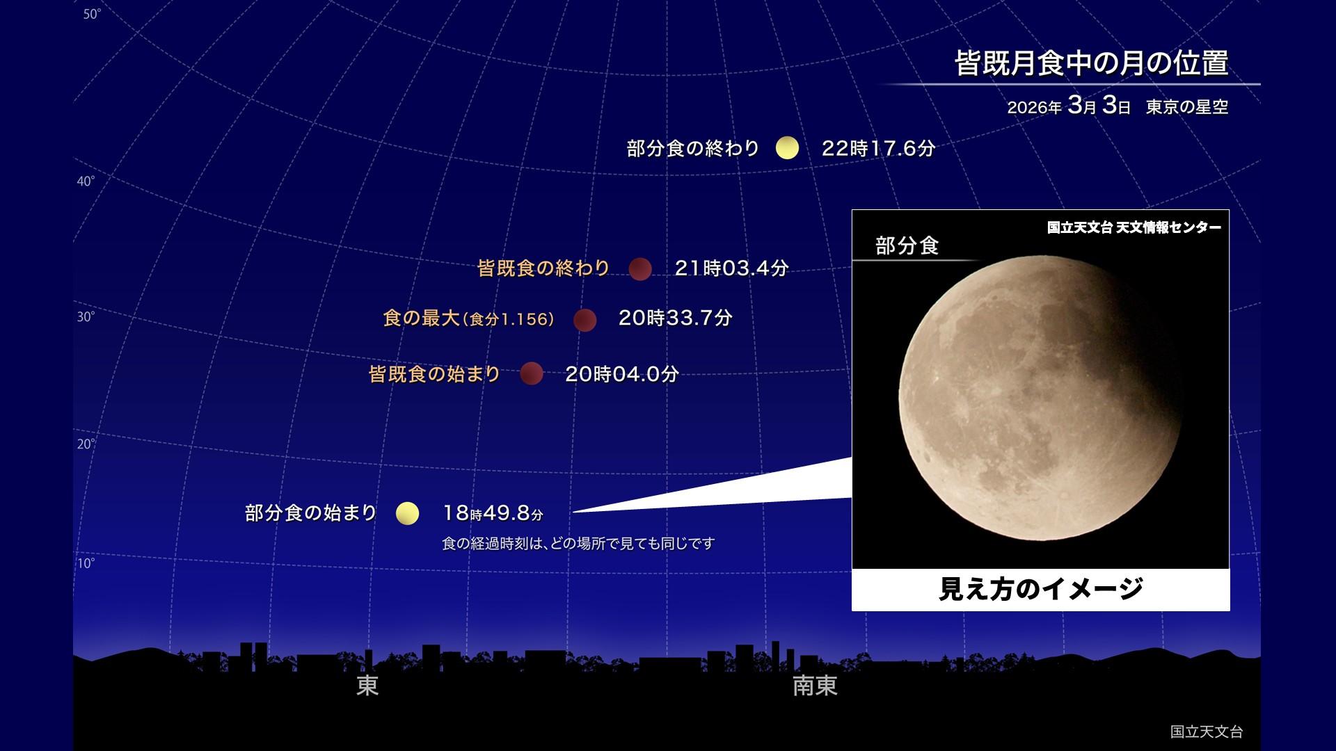 20260227-00010001-wmapv-002-2-