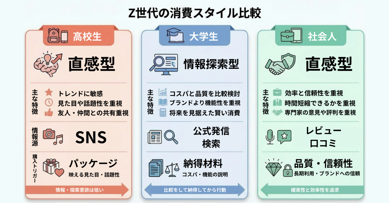 モデーア製品まとめ買いご相談ページ モデーア(モデア・MODERE)製品専門買取店/最高80%/会社案内