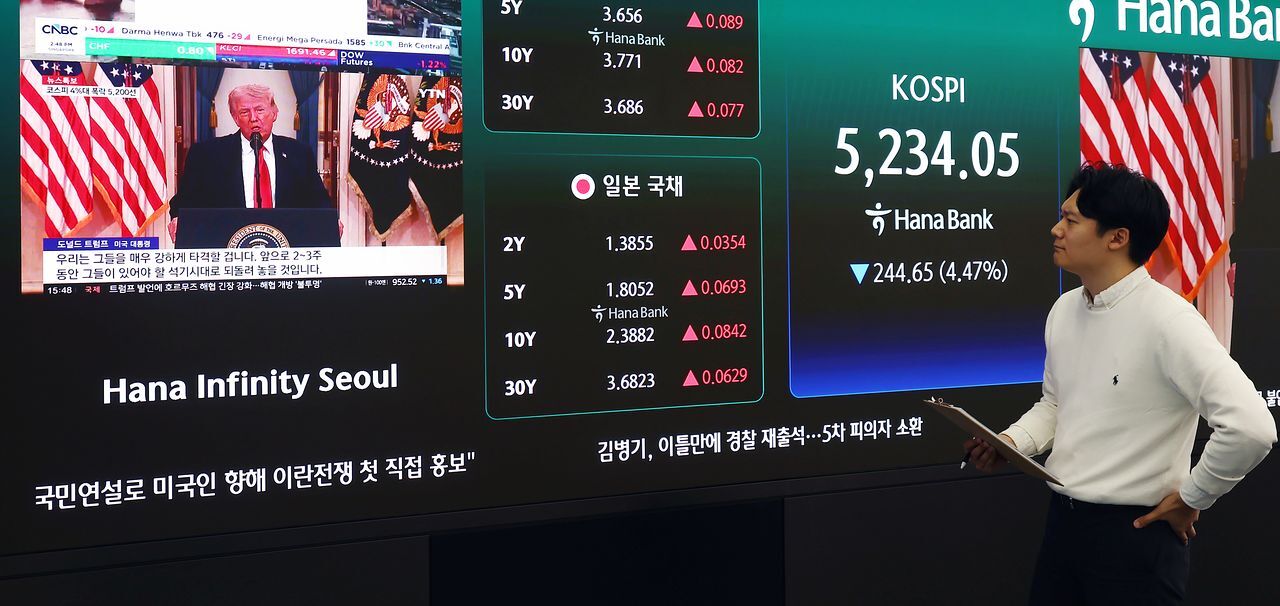 【中古】 韓国の経済・金融・証券市場 中東戦争の余波…韓国証券市場、1カ月で365億ドルの外資流出 過去最大