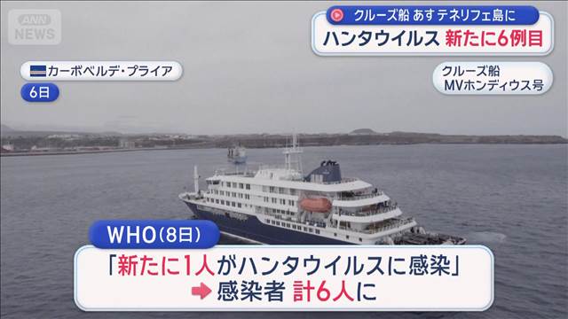 ハンタウイルス　新たに6例目　クルーズ船がスペイン・カナリア諸島のテネリフェ島へ（テレビ朝日系（ANN）） - Yahoo!ニュース