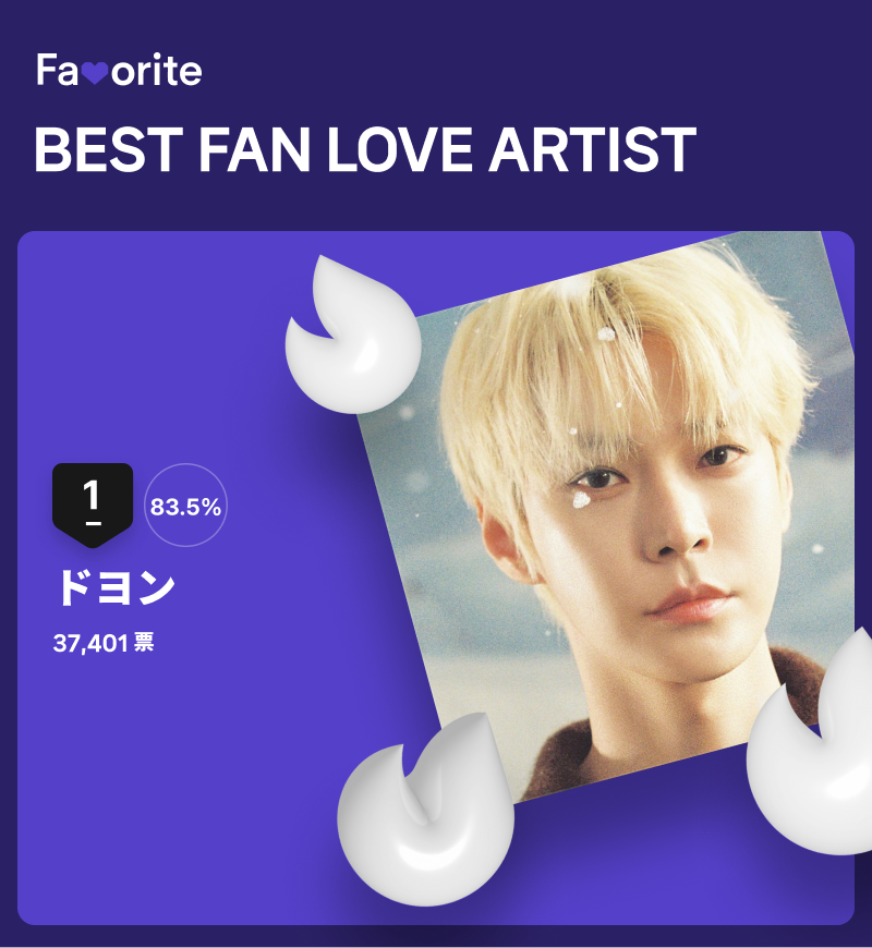 K－POP＞NCTドヨン、「Bugs！ Favorite コミュニケーション王」投票で1